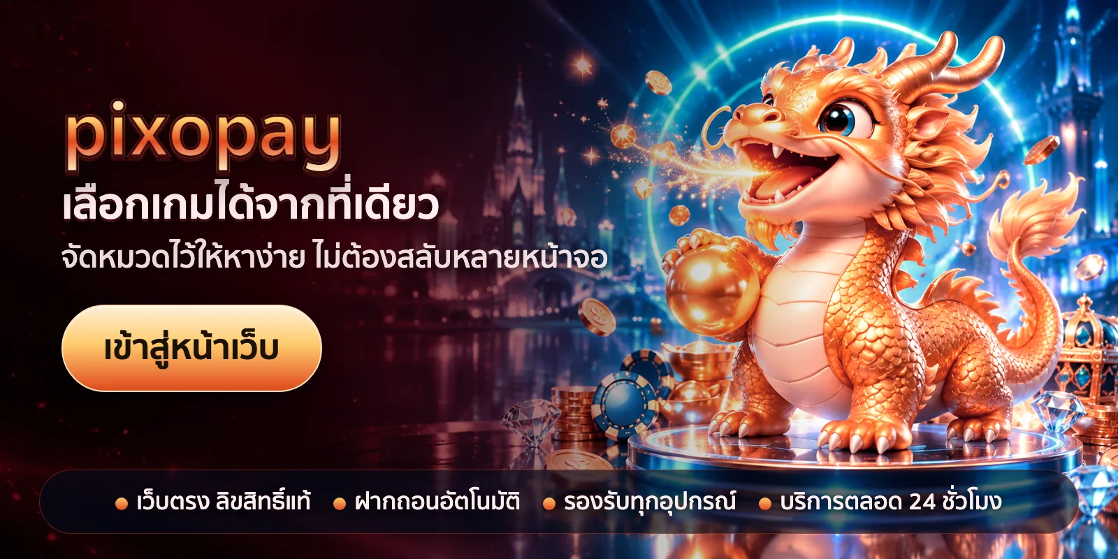 ภาพหัวเรื่องของ pixopay ชุดที่ 3 — เลือกเกมได้จากที่เดียว